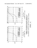 ADAPTIVE DC SUB-CARRIER HANDLING IN A RECEIVER diagram and image