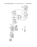 ADAPTIVE DC SUB-CARRIER HANDLING IN A RECEIVER diagram and image