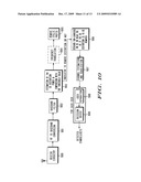 ADAPTIVE DC SUB-CARRIER HANDLING IN A RECEIVER diagram and image