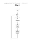 SELF-POSITIONING ACCESS POINTS diagram and image