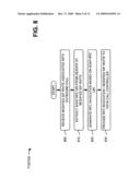 PROVIDING SESSION INITIATION PROTOCOL (SIP) CALL CONTROL FUNCTIONS TO PUBLIC SWITCHED TELEPHONE NETWORK (PSTN)-BASED CALL CONTROLLER diagram and image