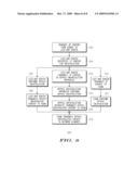 APPARATUS, METHOD AND SYSTEM FOR MANAGING BYPASS ENCAPSULATION OF INTERNET CONTENT WITHIN A BYPASS ARCHITECTURE diagram and image