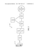 METHOD AND SYSTEM FOR INTERMEDIATE NODE QUALITY OF SERVICE NEGOTIATIONS diagram and image