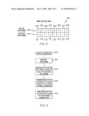 DATA ALIGNMENT SYSTEM AND METHOD FOR DOUBLE DATA RATE INPUT DATA STREAM diagram and image