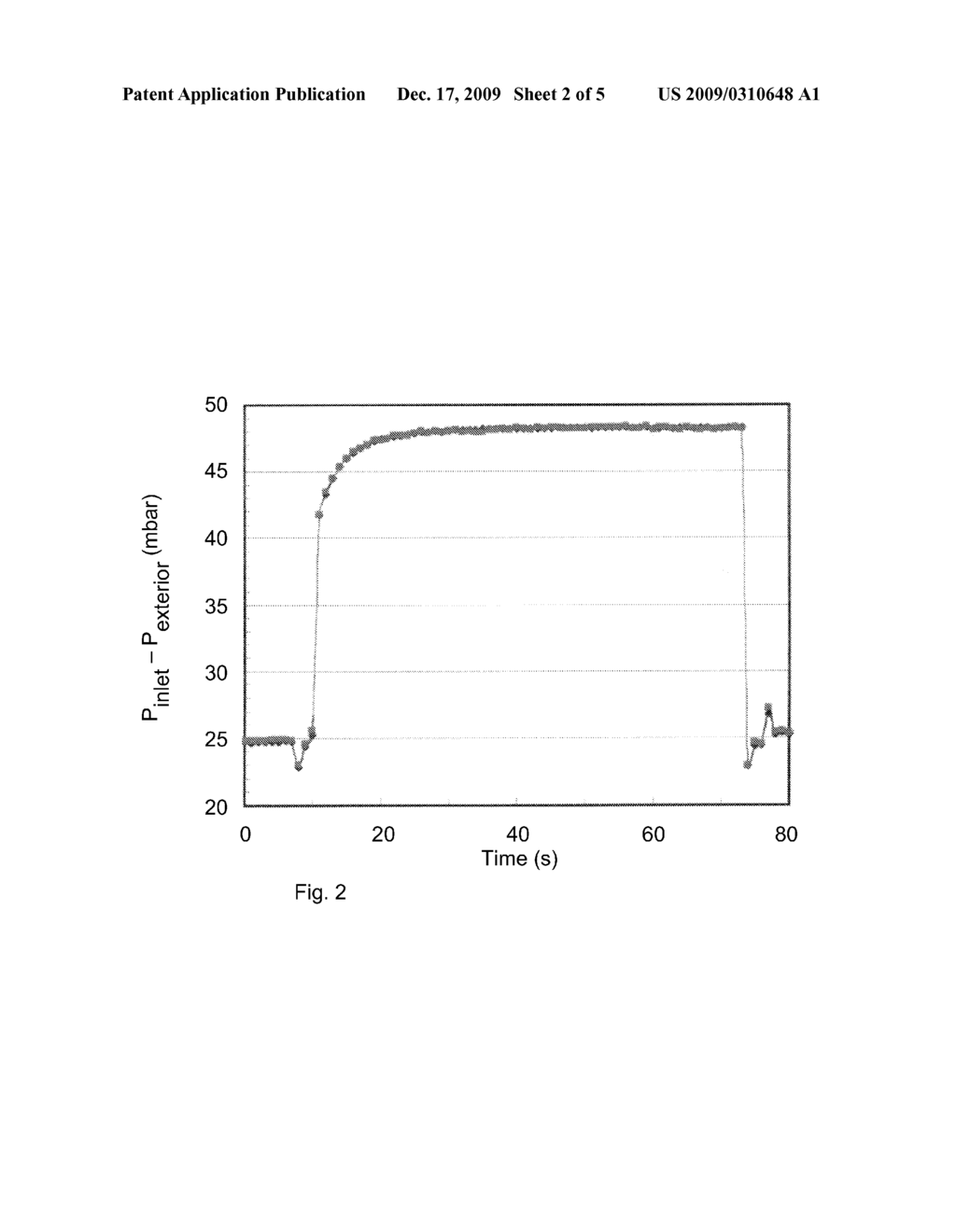 METHOD AND DEVICE FOR DETERMINING THE TEMPERATURE OF A SUBSTRATE - diagram, schematic, and image 03