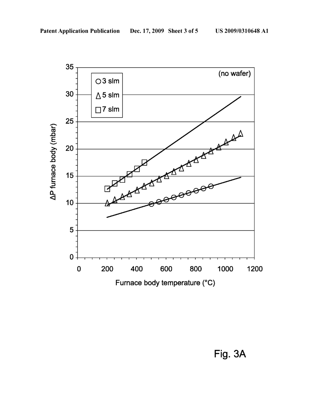 METHOD AND DEVICE FOR DETERMINING THE TEMPERATURE OF A SUBSTRATE - diagram, schematic, and image 04