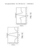 System And Method For Fast Acquisition Of Ultra Wideband Signals diagram and image