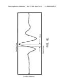 System And Method For Fast Acquisition Of Ultra Wideband Signals diagram and image