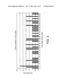 System And Method For Fast Acquisition Of Ultra Wideband Signals diagram and image