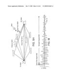 System And Method For Fast Acquisition Of Ultra Wideband Signals diagram and image