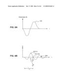 System And Method For Fast Acquisition Of Ultra Wideband Signals diagram and image