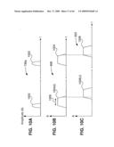 System And Method For Fast Acquisition Of Ultra Wideband Signals diagram and image