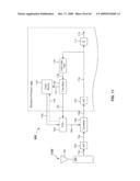 System And Method For Fast Acquisition Of Ultra Wideband Signals diagram and image