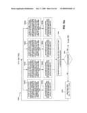 System And Method For Fast Acquisition Of Ultra Wideband Signals diagram and image