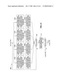 System And Method For Fast Acquisition Of Ultra Wideband Signals diagram and image