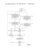 System And Method For Fast Acquisition Of Ultra Wideband Signals diagram and image