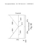 System And Method For Fast Acquisition Of Ultra Wideband Signals diagram and image