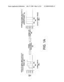 FEATURELESS COHERENT CHAOTIC AMPLITUDE MODULATION diagram and image