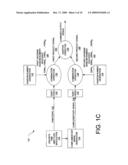 FEATURELESS COHERENT CHAOTIC AMPLITUDE MODULATION diagram and image