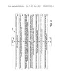 FEATURELESS COHERENT CHAOTIC AMPLITUDE MODULATION diagram and image