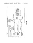 FEATURELESS COHERENT CHAOTIC AMPLITUDE MODULATION diagram and image