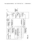 FEATURELESS COHERENT CHAOTIC AMPLITUDE MODULATION diagram and image