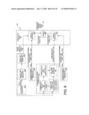 FEATURELESS COHERENT CHAOTIC AMPLITUDE MODULATION diagram and image