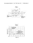 ADAPTIVE EQUALIZER CIRCUIT diagram and image