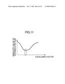 ADAPTIVE EQUALIZER CIRCUIT diagram and image