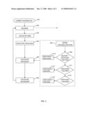 Method and System for Rate Control in a Video Encoder diagram and image