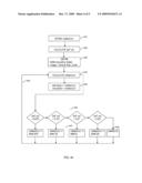 Method and System for Rate Control in a Video Encoder diagram and image