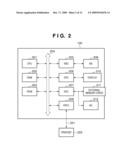 IMAGE ENCODING APPARATUS, METHOD OF CONTROLLING THE SAME AND COMPUTER PROGRAM diagram and image