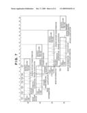 IMAGE ENCODING APPARATUS, METHOD OF CONTROLLING THE SAME AND COMPUTER PROGRAM diagram and image