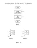 METHOD AND APPARATUS FOR SPACE-TIME-FREQUENCY ENCODING AND DECODING diagram and image