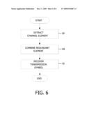 METHOD AND APPARATUS FOR SPACE-TIME-FREQUENCY ENCODING AND DECODING diagram and image