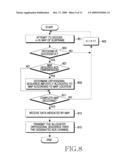 APPARATUS AND METHOD FOR TRANSMITTING AND RECEIVING MAP INFORMATION IN A BROADBAND WIRELESS COMMUNICATION SYSTEM diagram and image