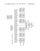 WIRELESS COMMUNICATION SYSTEMS diagram and image