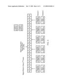 WIRELESS COMMUNICATION SYSTEMS diagram and image