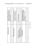 WIRELESS COMMUNICATION SYSTEMS diagram and image