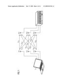 OPERATION FOR BACKWARD-COMPATIBLE TRANSMISSION diagram and image