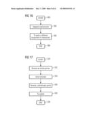 OPERATION FOR BACKWARD-COMPATIBLE TRANSMISSION diagram and image