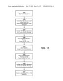 Low Complexity Systems and Methods for Peak-to-Average Ratio (PAR) Reduction Using Reserved Tones diagram and image