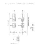 Transmitter and receiver capable of reducing in-phase/quadrature-phase (I/Q) mismatch and an adjusting method thereof diagram and image