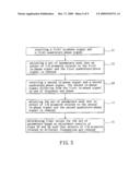 Transmitter and receiver capable of reducing in-phase/quadrature-phase (I/Q) mismatch and an adjusting method thereof diagram and image