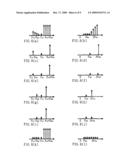 Transmitter and receiver capable of reducing in-phase/quadrature-phase (I/Q) mismatch and an adjusting method thereof diagram and image