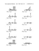 Transmitter and receiver capable of reducing in-phase/quadrature-phase (I/Q) mismatch and an adjusting method thereof diagram and image