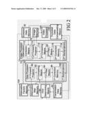 TRUNCATION COMPENSATION ALGORITHM FOR ITERATIVE RECONSTRUCTION diagram and image