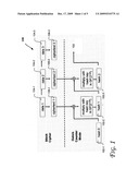 Using a single instruction multiple data (SIMD) instruction to speed up galois counter mode (GCM) computations diagram and image