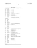 Using a single instruction multiple data (SIMD) instruction to speed up galois counter mode (GCM) computations diagram and image