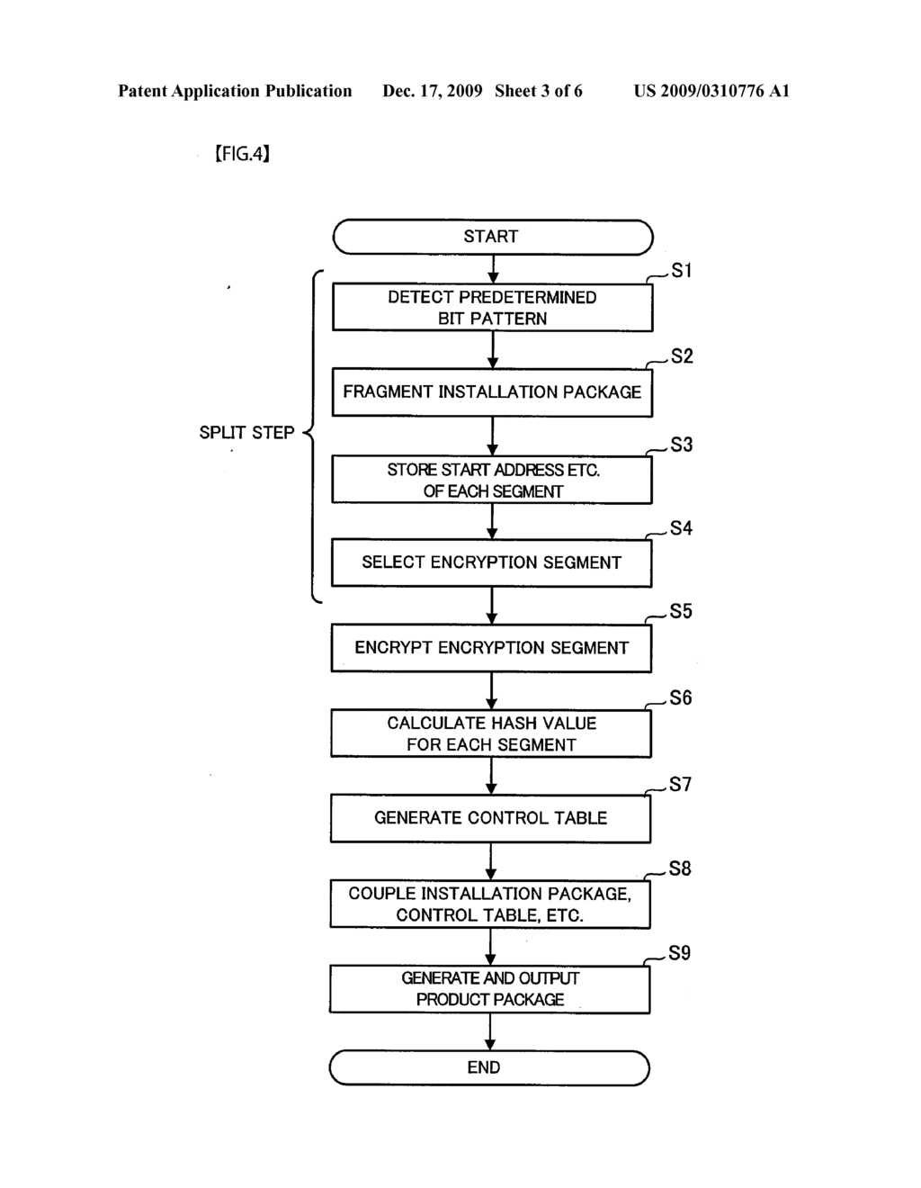 INFORMATION CONCEALMENT METHOD AND INFORMATION CONCEALMENT DEVICE - diagram, schematic, and image 04